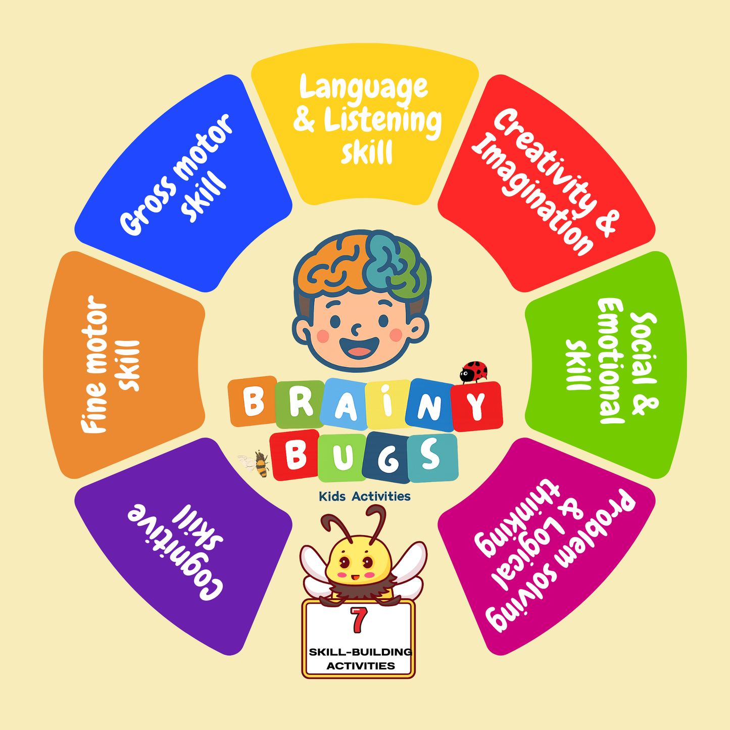 3+ Year Kids busy Activities game